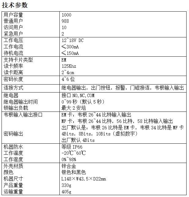 H3-WiFi參數(shù).jpg