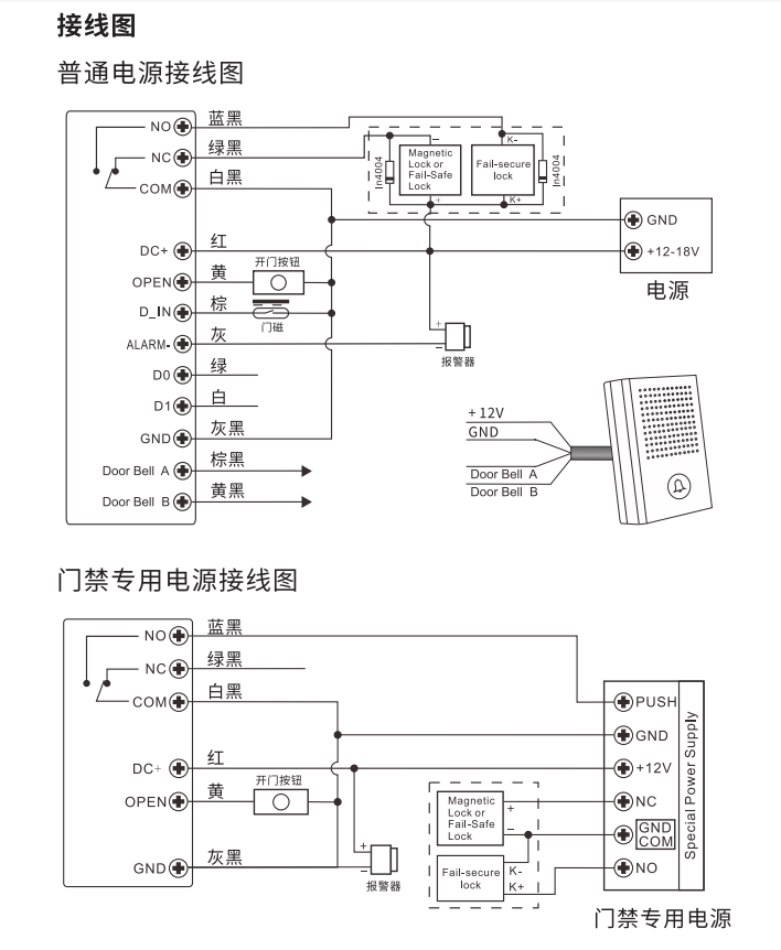 H3-wifi接線圖.jpg