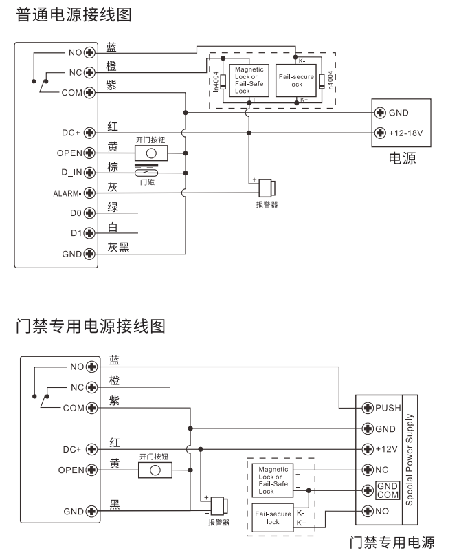 HF3-WIFI接線圖.jpg