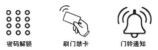 小(xiǎo)圖标.png