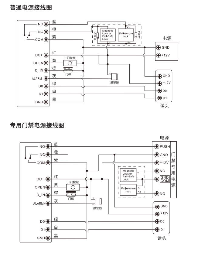 可(kě)視(shì)門(mén)禁接線圖.jpg